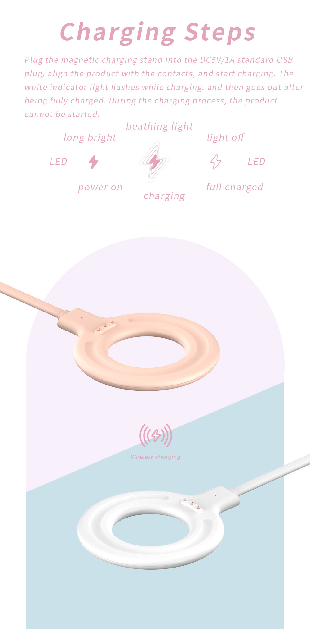 usb Charger for portable juice - Fruit Slot Machine 评论和价格