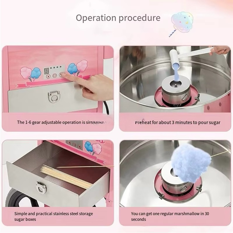 Hot Releases Cotton Candy Mach - Candy Floss Machine 评论和价格