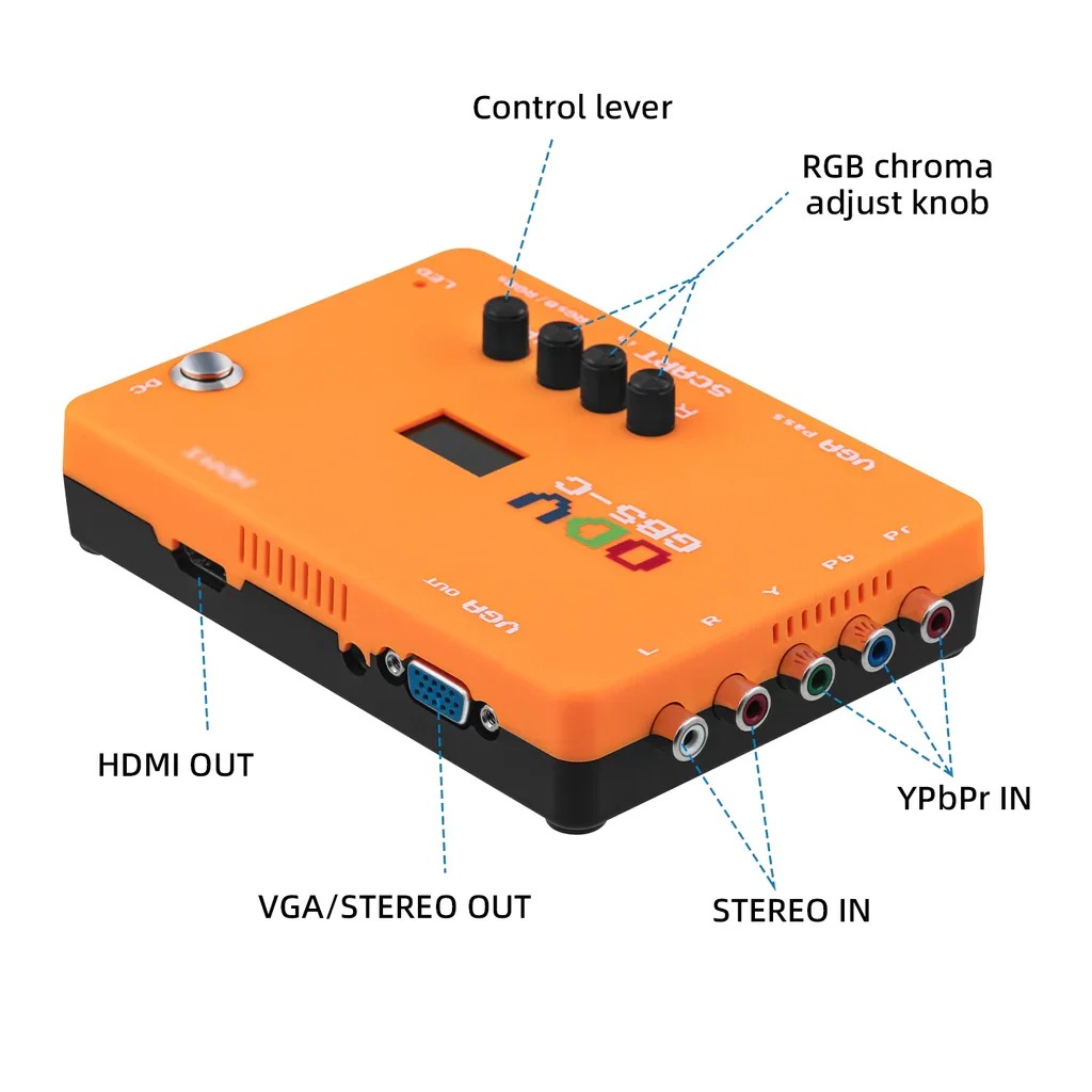 ODV-GBS-C AIO OSSC Adapter Com - Arcade Vibes 评论和价格