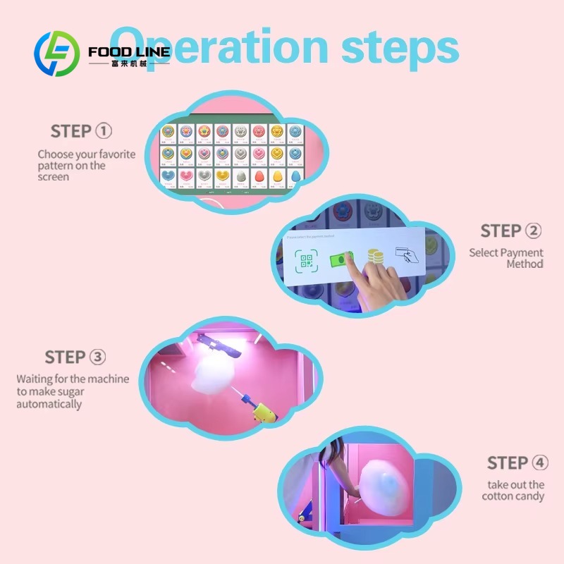Customized Cotton Candy Vendin - Candy Floss Machine 评论和价格
