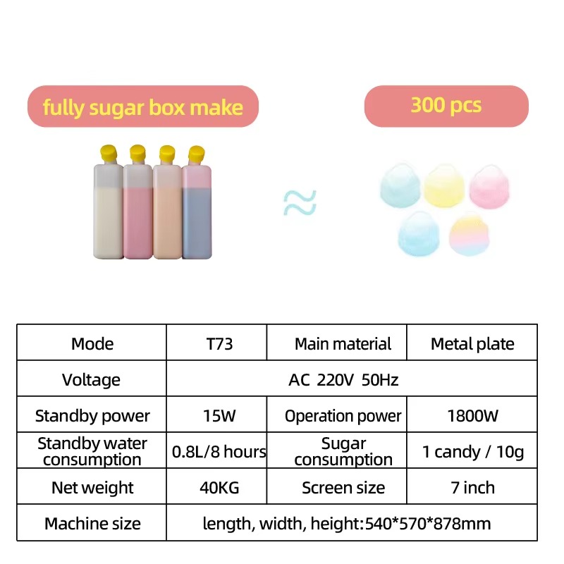T30 Factory Maker Mini Commerc - Candy Floss Machine 评论和价格